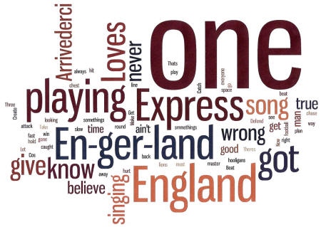 Withington Pub Quiz League  ACQ  Wordle Round  27/02/12  Q